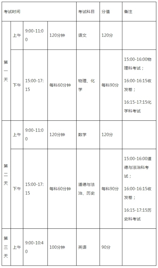 广州公布中考新方案