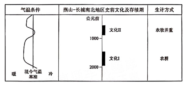 广西2024新高考九省联考语文试题及答案