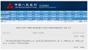 2024年1月中国人民银行lpr最新报价利率