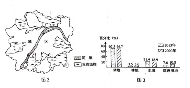 九省联考2024新高考适应性测试历史试题及参考答案