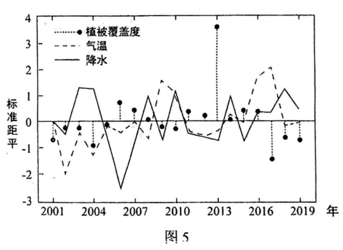 九省联考2024新高考适应性测试历史试题及参考答案