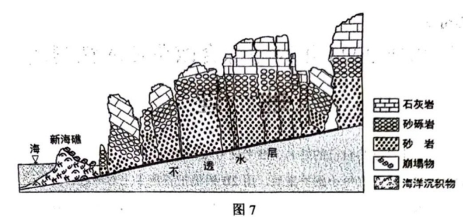 九省联考2024新高考适应性测试历史试题及参考答案