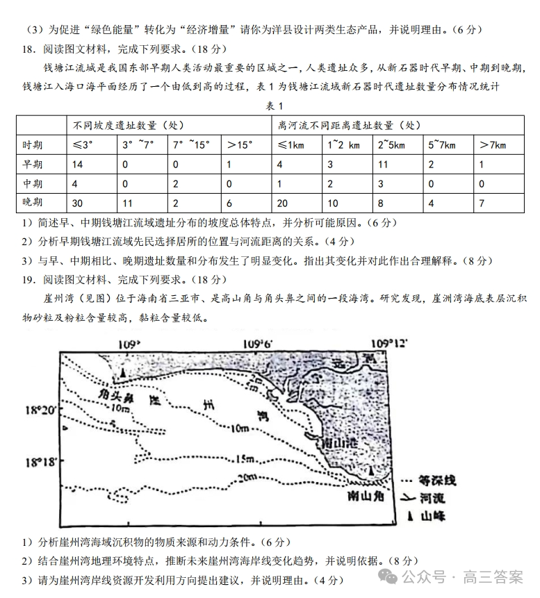 2024新高考九省联考安徽省地理试题及答案