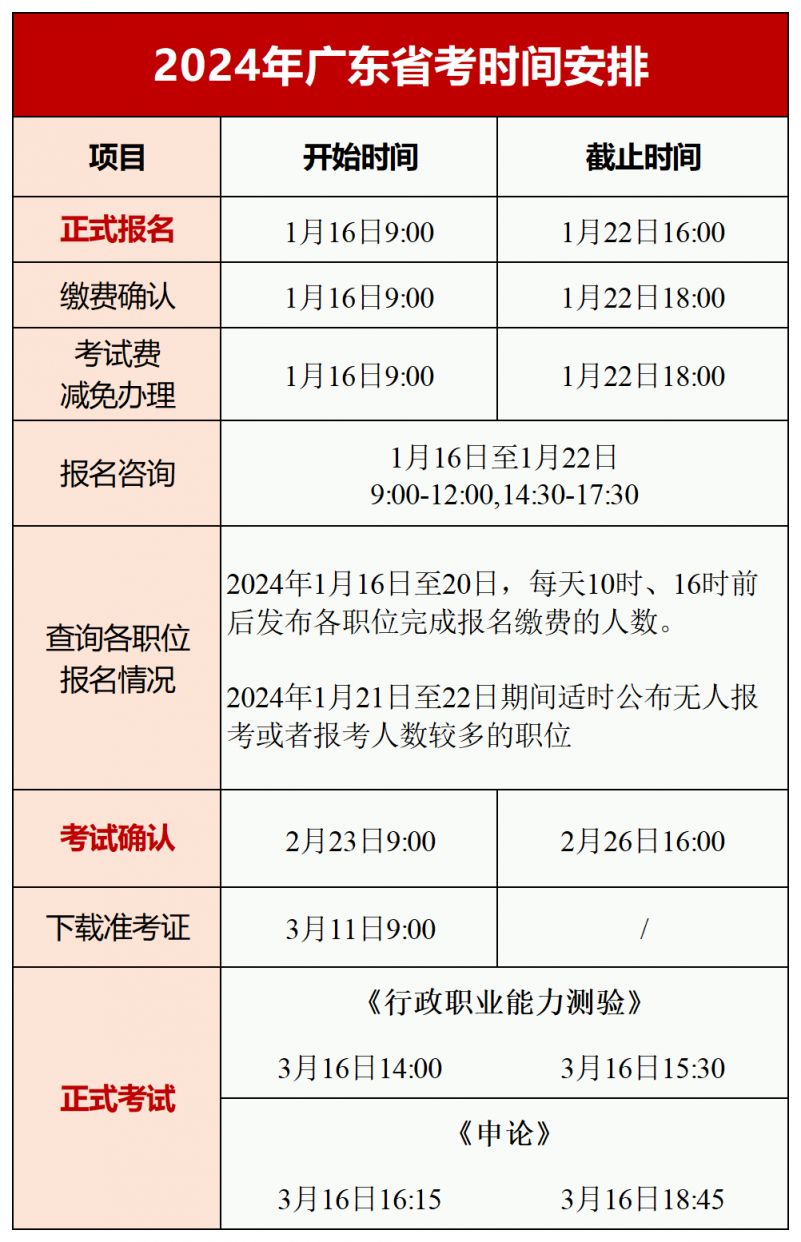 广东2024省考公务员考试时间