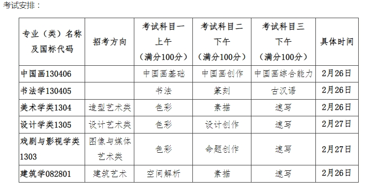 中国美术学院校考各专业考试时间安排