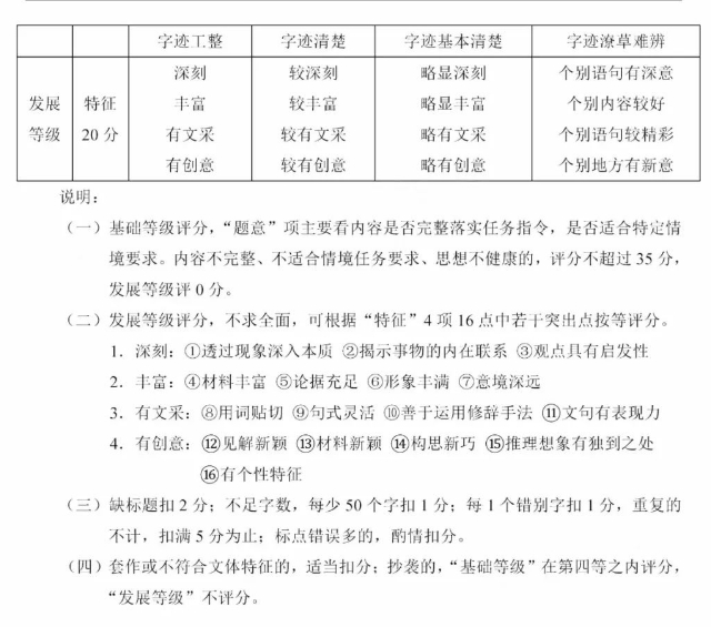 福建七市1月联考2024届高三语文试题及答案