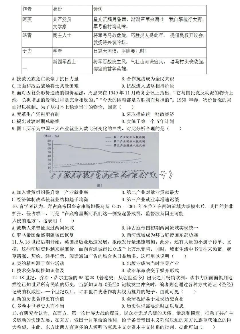 安徽省2024新高考适应性测试(九省联考)历史试卷