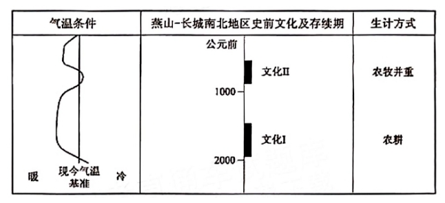 广西2024年1月新高考九省联考语文试题及答案