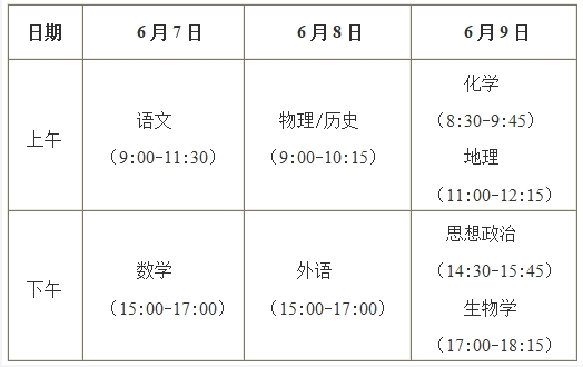 广西2024年高考有最新调整!