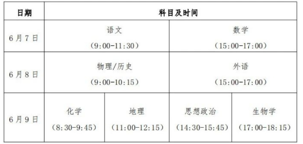 2024贵州新高考考试时间