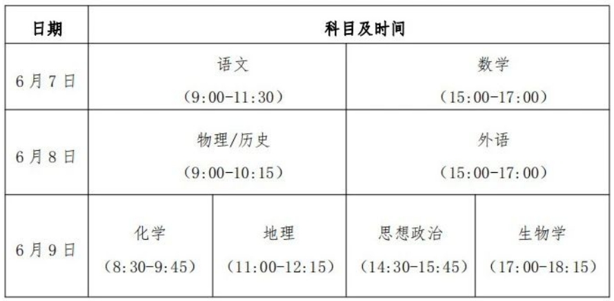 2024贵州高考报名人数最新预测