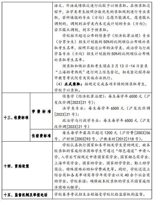 2024华东政法大学春季高考招生简章