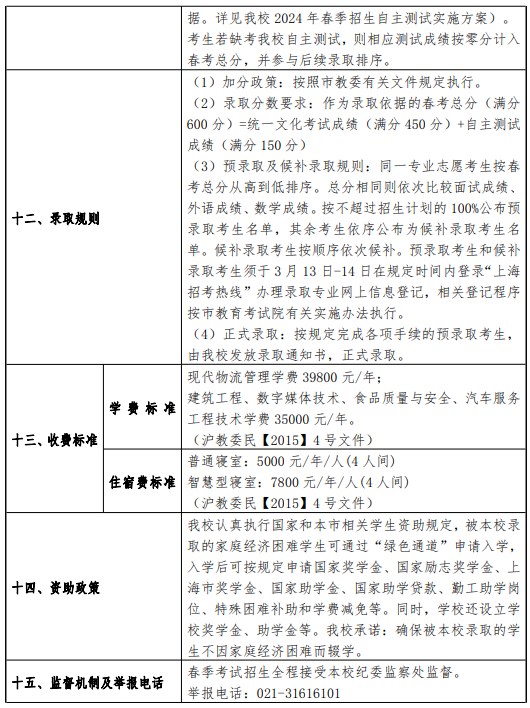 上海中侨职业技术大学春季高考招生简章