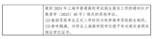 2024上海商学院春季高考招生简章