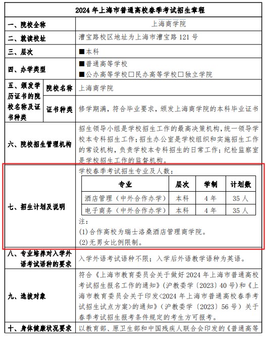 2024上海商学院春季高考招生简章