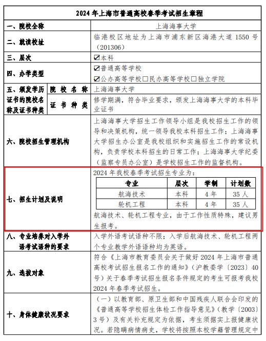 2024上海海事大学春季高考招生简章