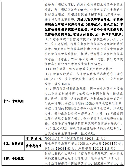 2024上海海事大学春季高考招生简章