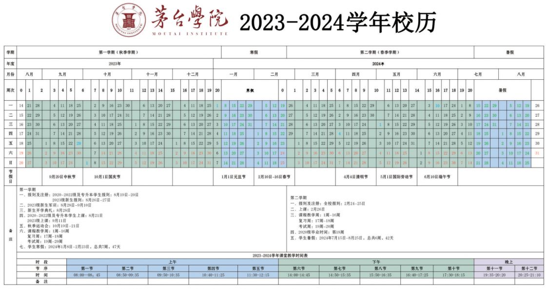 2024茅台学院开学报到时间