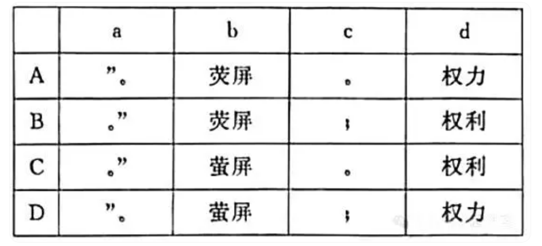 山东聊城2024届高三二模语文试题及答案