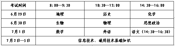 山东2024夏季合格考报名时间及入口