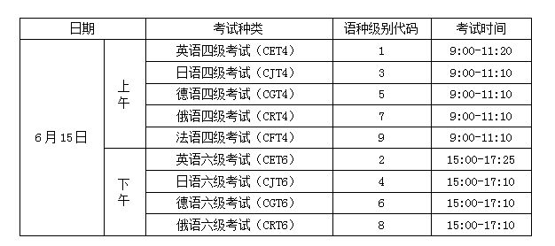 湖北2024上半年大学生英语四六级考试时间