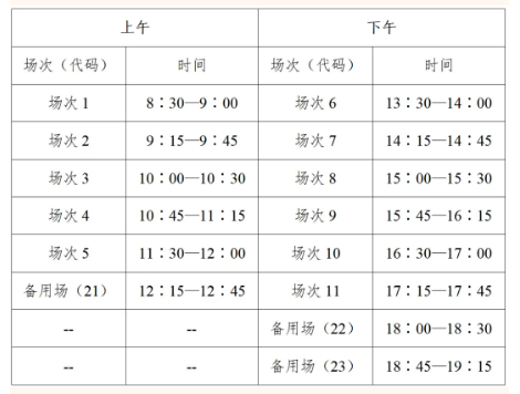 2024上半年全国大学英语四六级考试网上报名通知