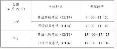 2024上半年全国大学英语四六级考试网上报名通知