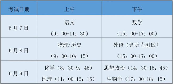 2024年福建高考时间安排