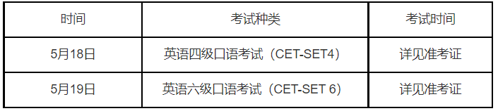 2024年上半年英语四六级口语考试时间