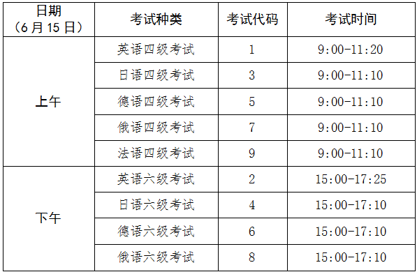 青海2024上半年英语四六级考试哪天开考