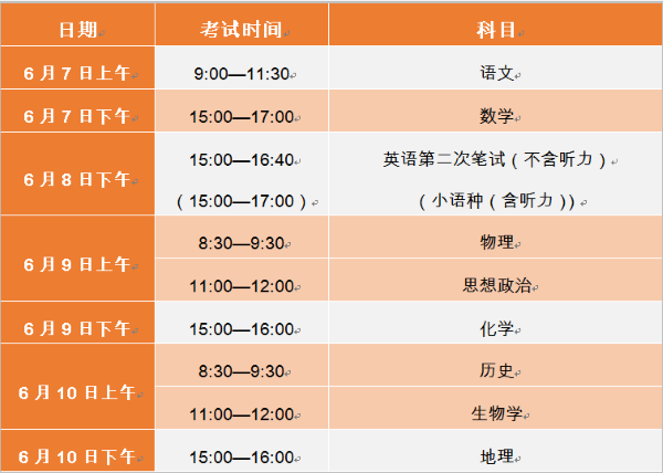 天津2024高考考点考场安排