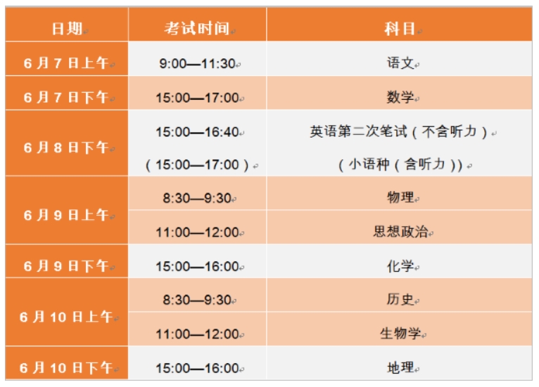 天津发布2024高考考前提示最新