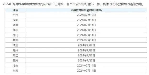 2024全国各地中小学暑假时间