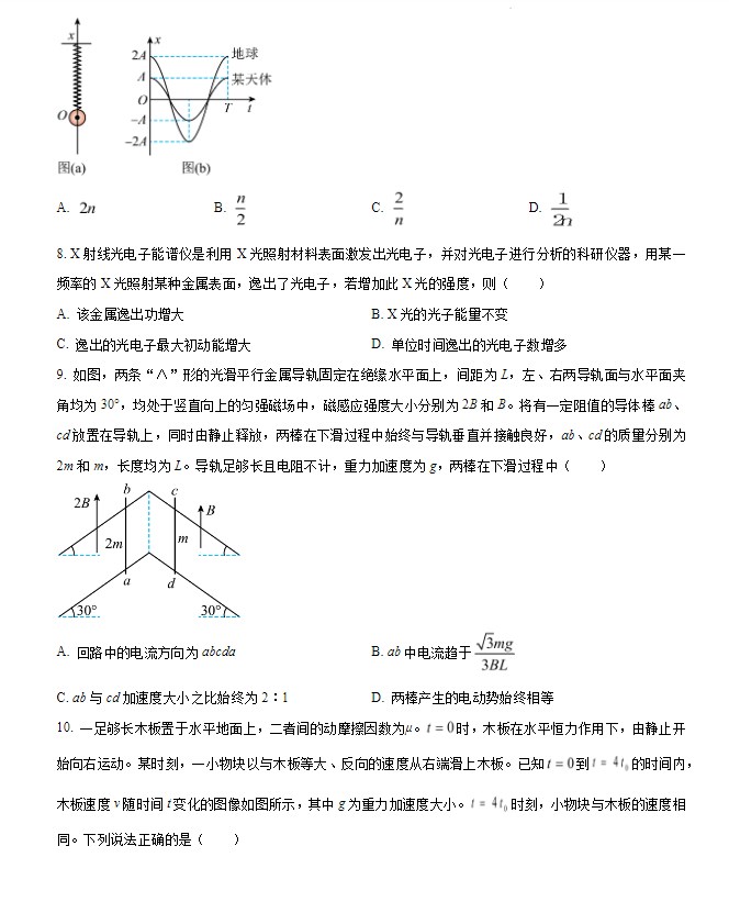 2024年辽宁新高考物理真题及答案