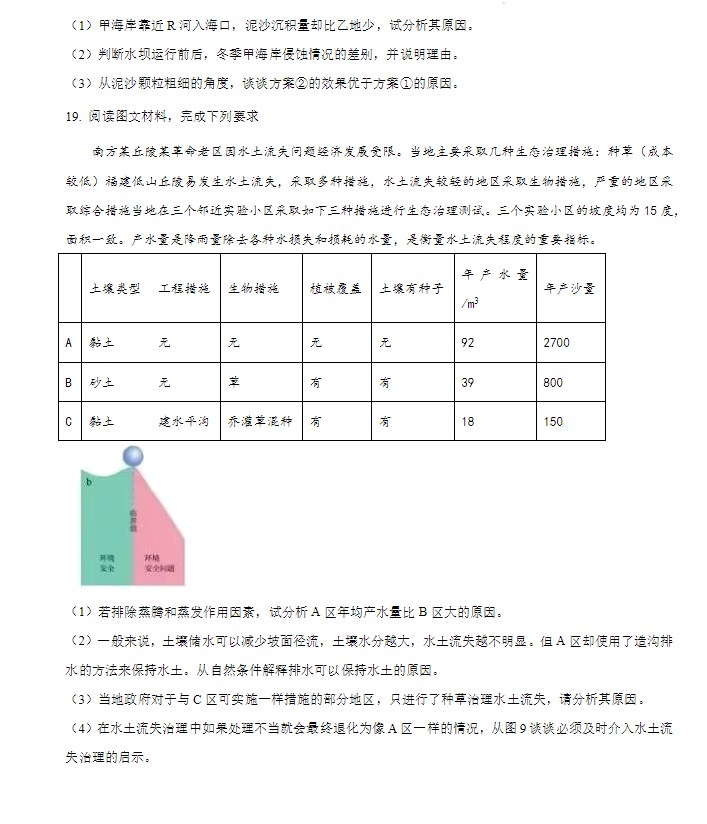 2024年福建省高考地理试卷及答案