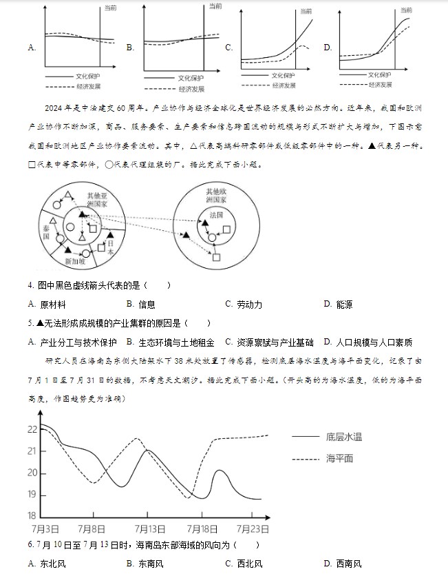 2024年福建省高考地理试卷及答案