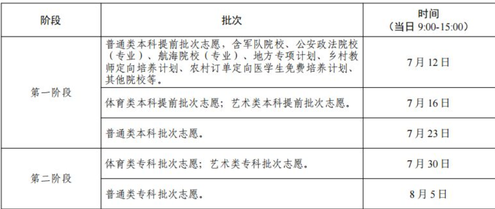 江苏2024年高考志愿填报时间