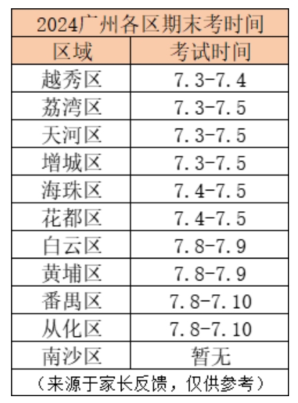 2024广州中小学期末考试和暑假时间