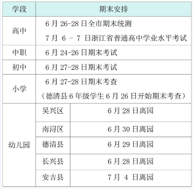 2024年全国各地中小学暑假时间