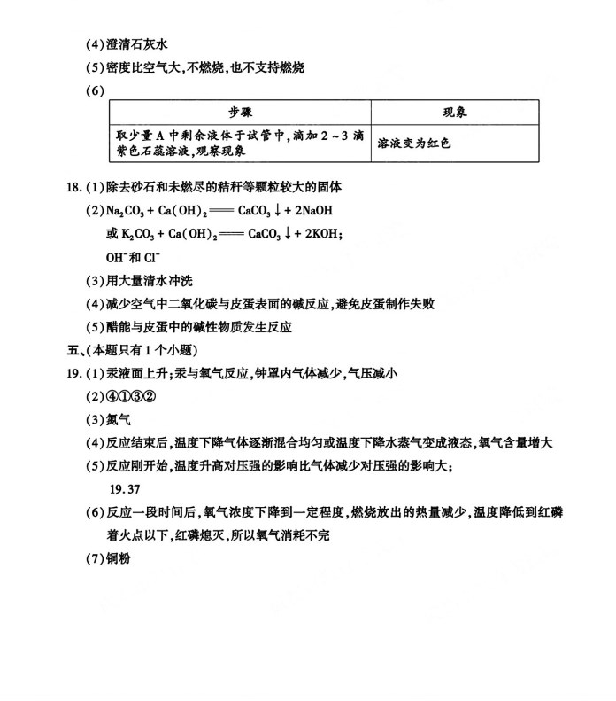 2024年四川成都中考化学试题及答案