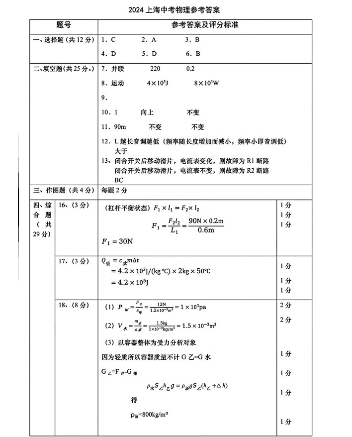 2024年上海中考物理试卷及答案