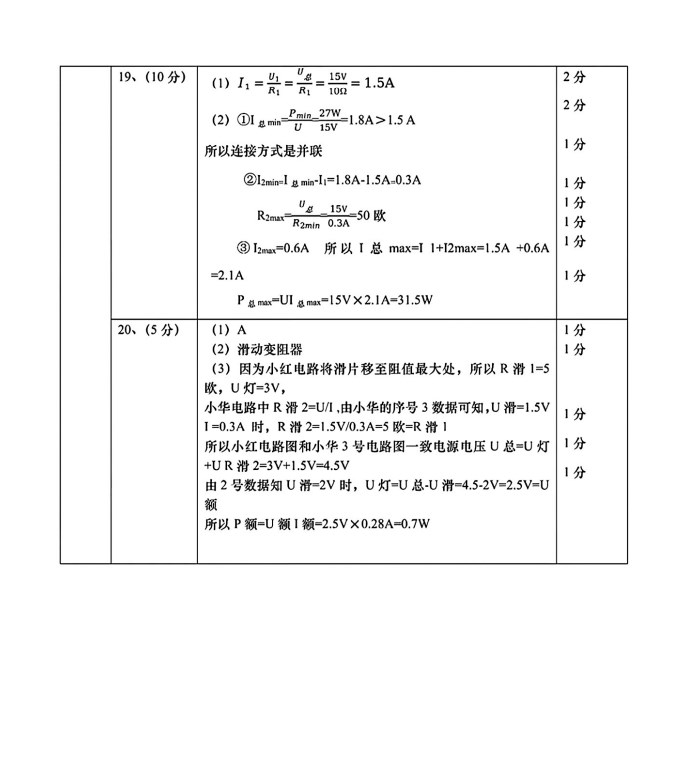 2024年上海中考物理试卷及答案