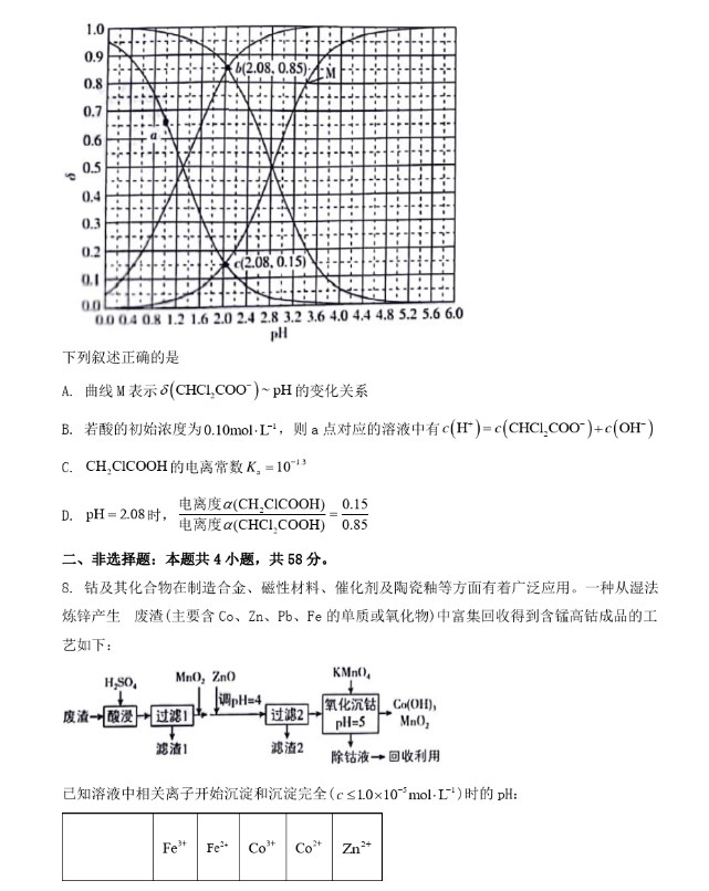 2024年全国新课标卷高考化学试题