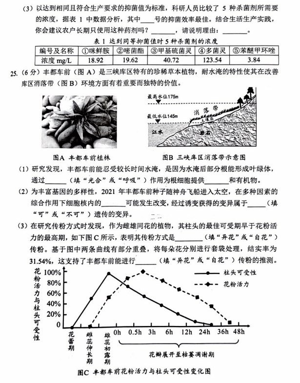 2024年重庆中考生物（A卷）真题及答案