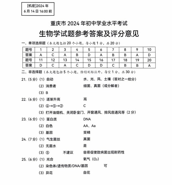 2024年重庆市中考生物真题含答案