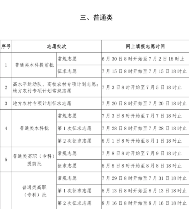 2024福建高考志愿填报时间