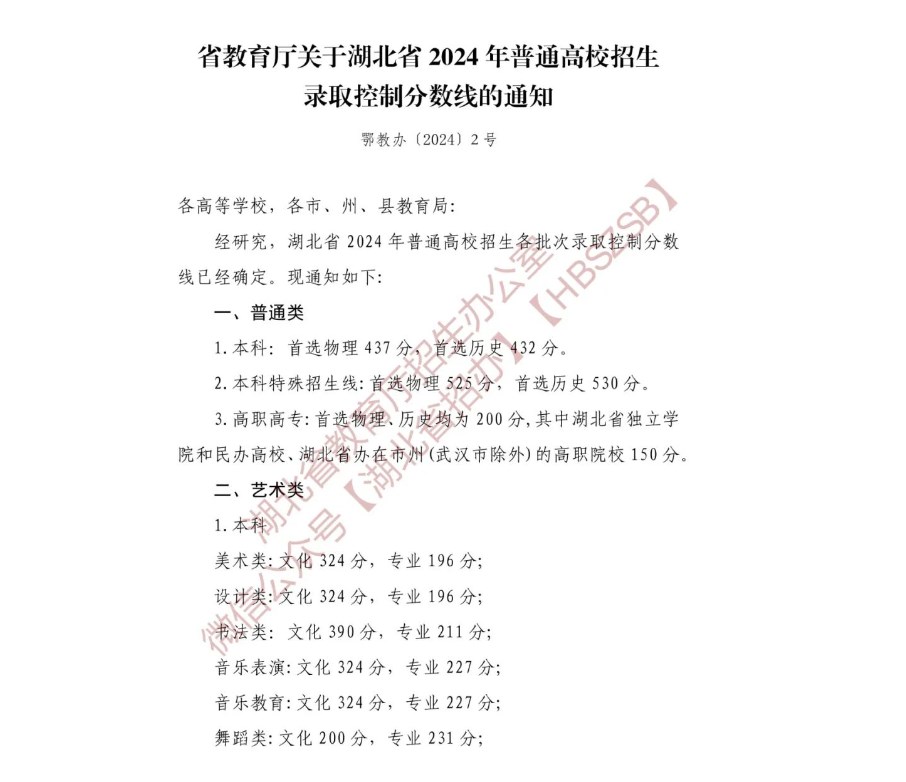 2024年湖北省高考录取分数线