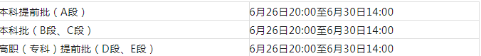 2024甘肃高考分数一分一段