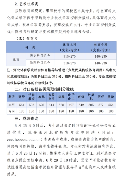 一男生估分600只考了397