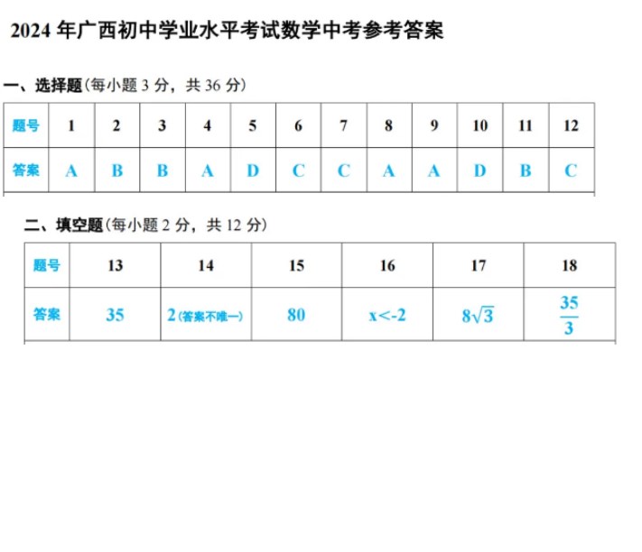 2024年广西中考数学试题及答案